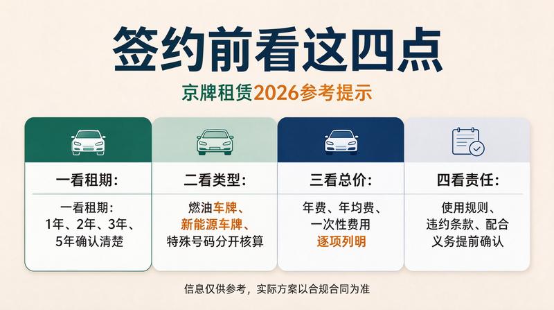 闲置京牌转让风险